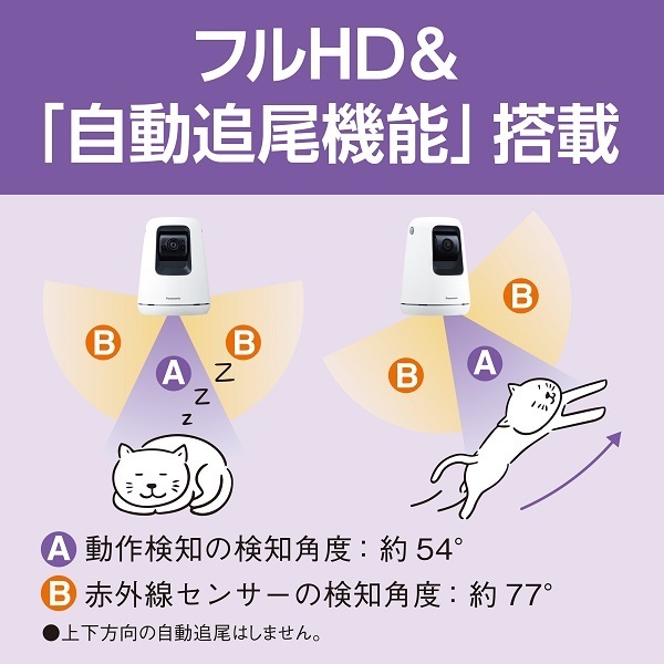 パナソニック 新品 HDペットカメラKX-HDN310-W 防犯カメラ　ペット用