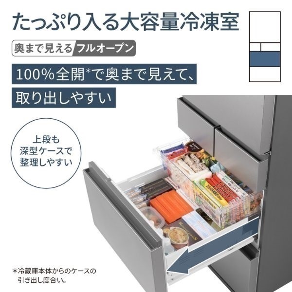 パナソニック 5ドアパーシャル搭載冷蔵庫 NR-E41RY2-S【標準配送料2000