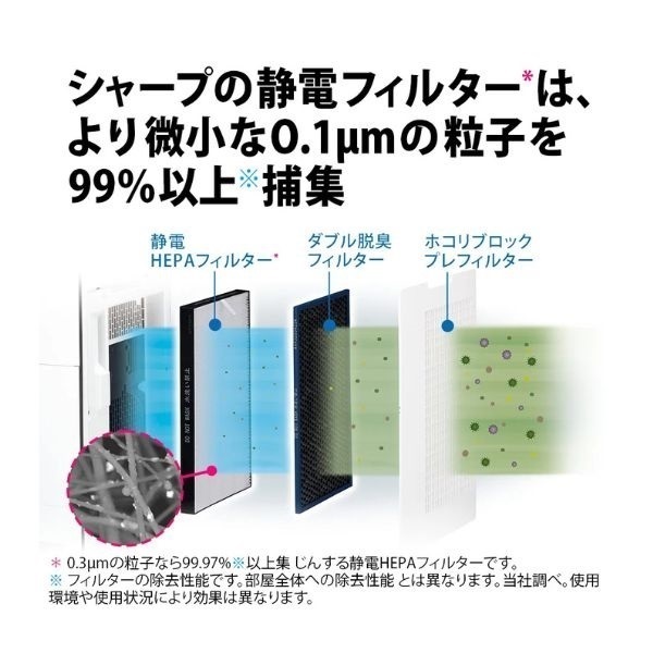シャープ プラズマクラスター加湿空気清浄機 KI-SX70-W ホワイト