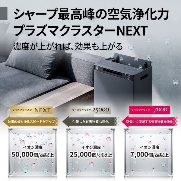 シャープ プラズマクラスターNEXT搭載加湿空気清浄機 KI-TX100-H 