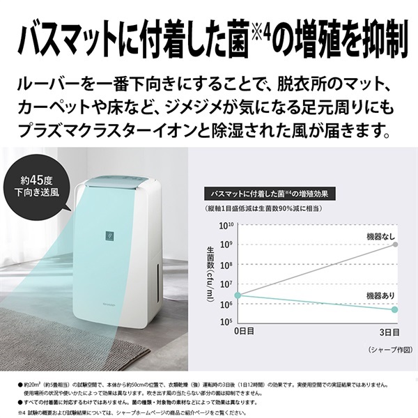 SHARP プラズマクラスター冷風 除湿機 衣類乾燥 クール ドライ 除菌イオン CV-U71CH-W CV-U71 | 除湿機：シャープ