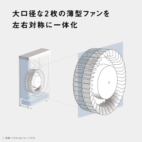 Panasonic ナノイーX（9.6兆）搭載、加湿空気清浄機 F-PX70C | イオン