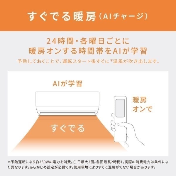 【SALE】Panasonic 節電モデルナノイーX搭載 お掃除エアコン 6畳用　2018年製　※標準工事込み※　リサイクルショップ宮崎屋　佐土原店22.10.3ｋ 楽天市場】エアコン 6畳 ナノイーの通販