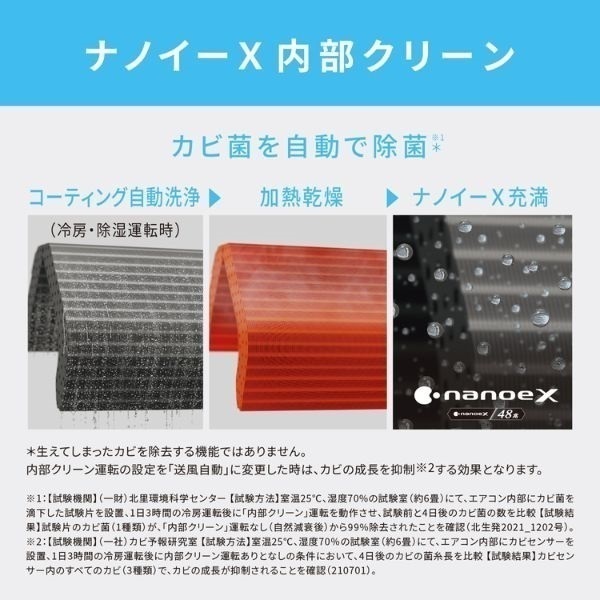 パナソニック　6～8畳用エアコン　CS-EX224C-W　スマート・エコナビ・ナノイー（菌・カビ菌・花粉・ウイルス抑制）搭載お掃除エアコン 2014年製 ヨドバシ.com - パナソニック Panasonic パナソニックスマート