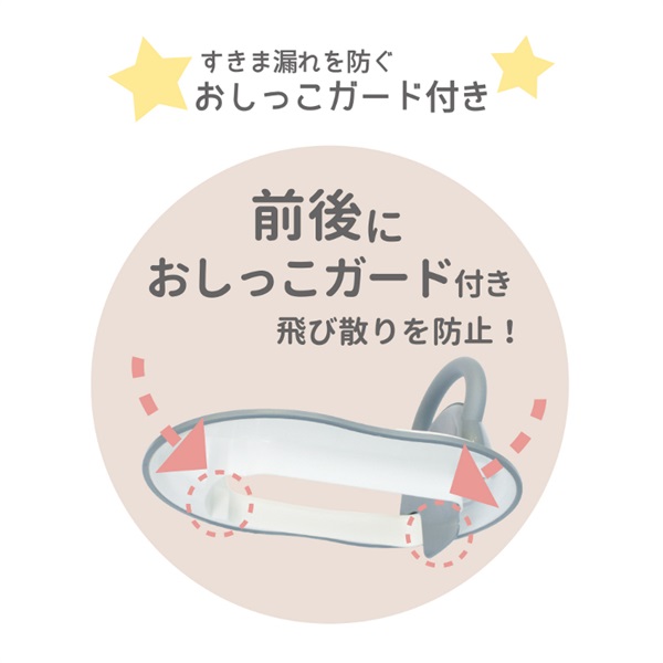 ひーこもーこ様専用トイレトレー DAIHUKUtype(w) ※飛散ガード ひーこもーこ様専用トイレトレー DAIHUKUtype(w) ※飛散ガード