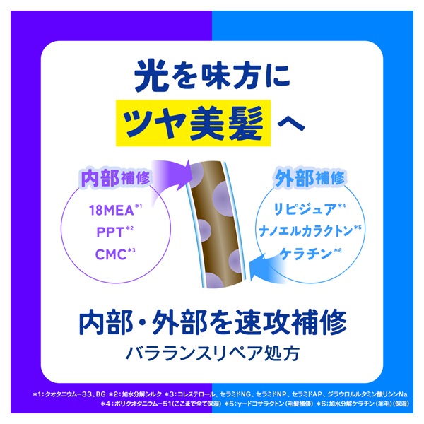 バラランス ヘアセラムミスト 200ml バラランス Balalance ジェイ
