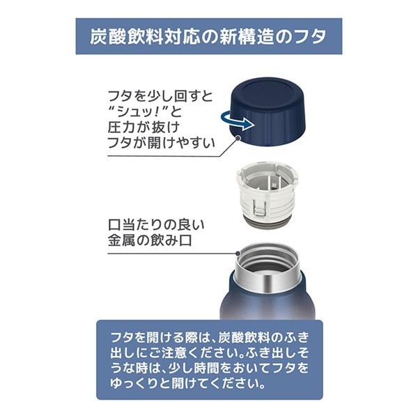 サーモス 保冷炭酸飲料ボトル FJK-1000 ネイビー THERMOS | イオン