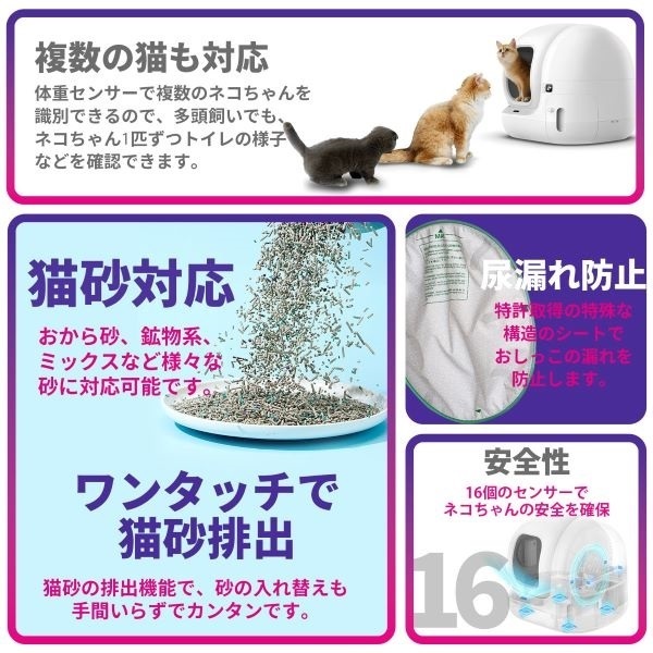 PET KIT 猫用自動トイレ P9902 | イオンスタイルオンライン 衣料品