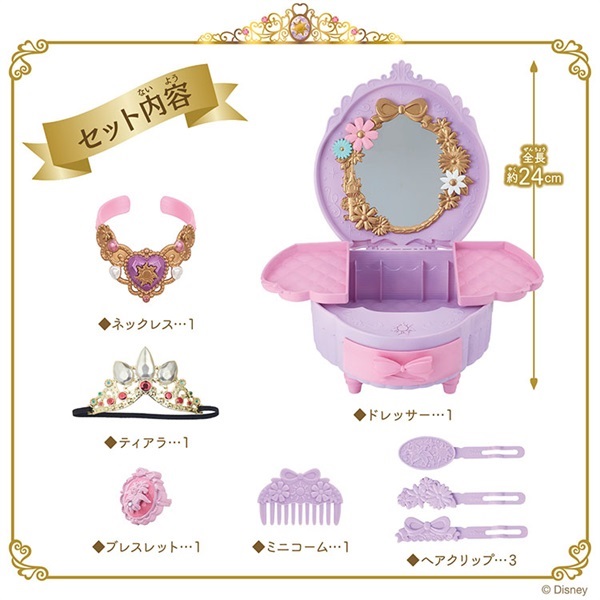 レミン＆ソラン 魔法のプリンセスステップ ｰラプンツェルｰ プリンセス