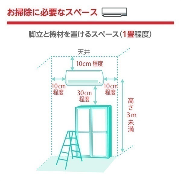 カジタクらくらくお掃除セレクトパック未使用未開梱品 らくらくお掃除セレクトパック | イオンスタイルオンライン 衣料品