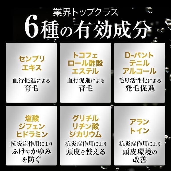 チャップアップ 薬用育毛ローション &シャンプー パウチセット