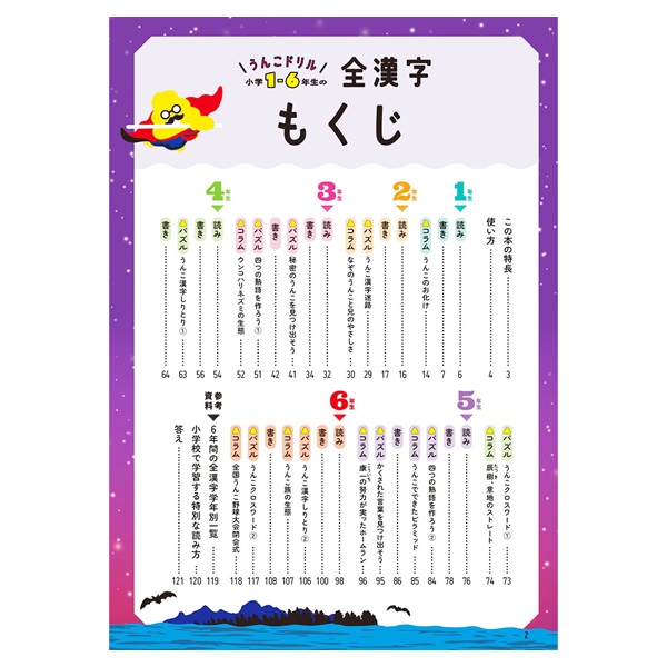 うんこドリル 小学1～6年生の全漢字 | イオンスタイルオンライン