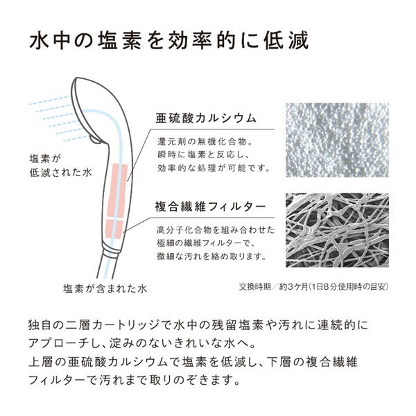 ファインバブルピュア ホワイト RS‐AM‐02B リファ ReFa MTG | イオン