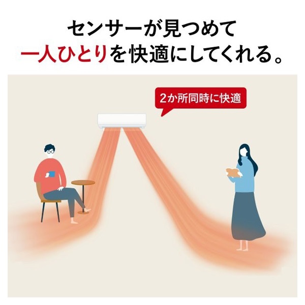 三菱「フィルター自動掃除・センサー付」エアコン 霧ヶ峰 Rシリーズ