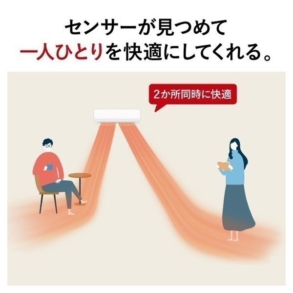 三菱「フィルター自動掃除・センサー付」エアコン 霧ヶ峰 Rシリーズ 