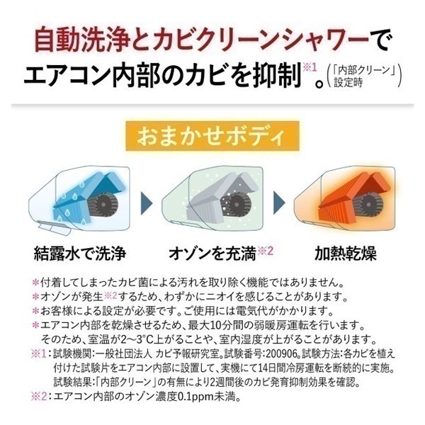 三菱「フィルター自動掃除・センサー付」エアコン 霧ヶ峰 Rシリーズ