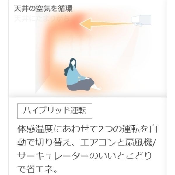 三菱「フィルター自動掃除・センサー付」エアコン 霧ヶ峰 Rシリーズ