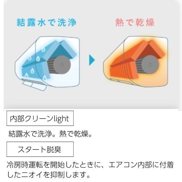 状態Ａランク！！！　床温度センサー搭載！！！　標準工事費込み！！！　三菱　２．２ｋエアコン　４４，０００円（税込） 三菱 「床温度センサー搭載」エアコン 霧ヶ峰 GEシリーズ【2.2～2.8kW