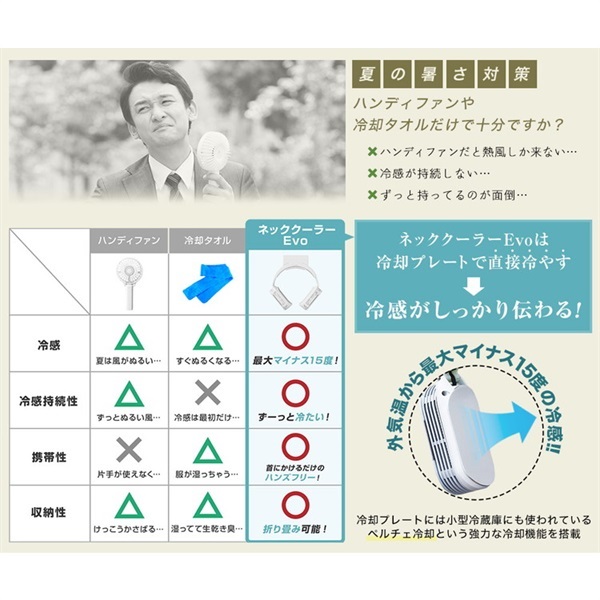 サンコー ネッククーラーEvo 専用バッテリー同梱モデル TK-NEMB3