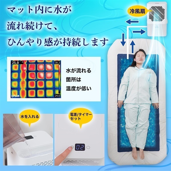 サンコー ひんやり水流快眠マット WATM26SWH | イオンスタイル