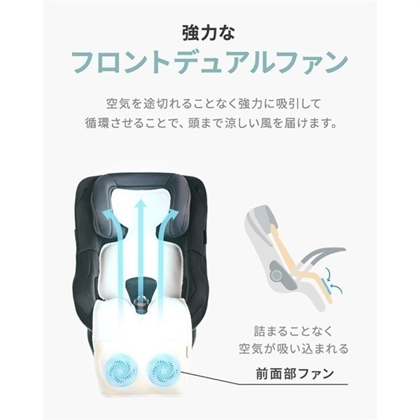 つむさん専用）新品　ファン付き　アイスクールシート 楽天市場】【夏の子育て応援700円OFFクーポン！】ベビーカー