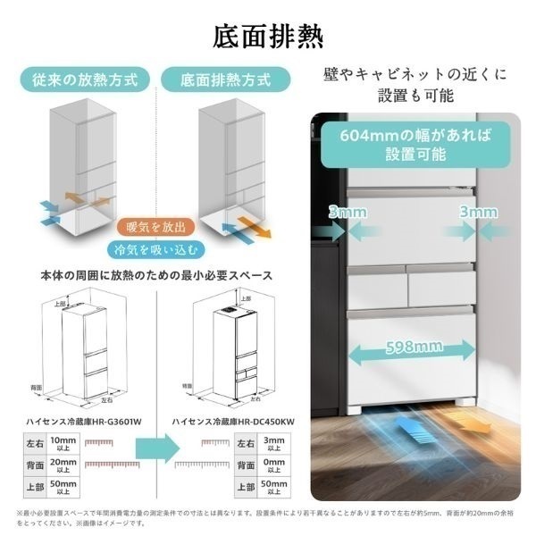 Hisense 5ドア冷凍冷蔵庫 450L HR-DC450KW【標準配送料2000円＋標準