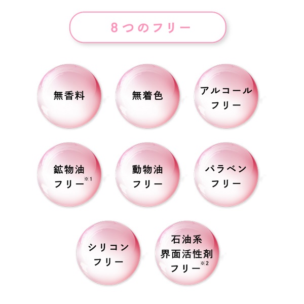へパトリート 薬用モイストUV 50g HEPATREAT 日本ゼトック 【医薬部外