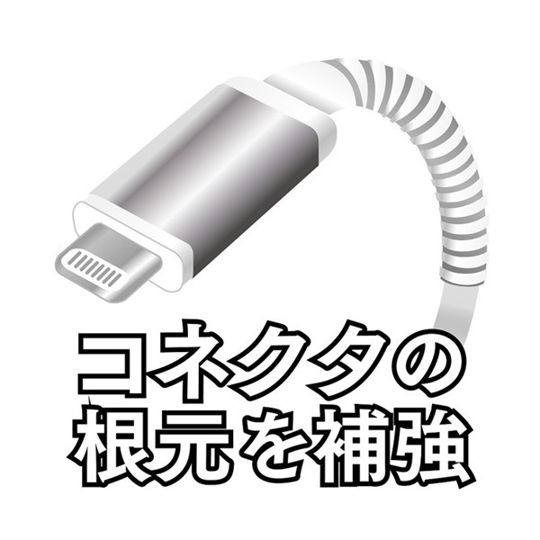 超ロングブッシュC to Lightningタフケーブル ホワイト CD-STLSS