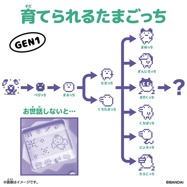 予約 2026年9月19日発売 たまごっち Original Tamagotchi 初代 ぴんく