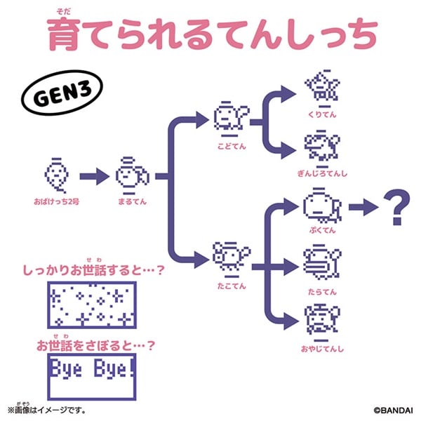 予約 2026年10月17日発売 たまごっち Original Tamagotchi てんしっち