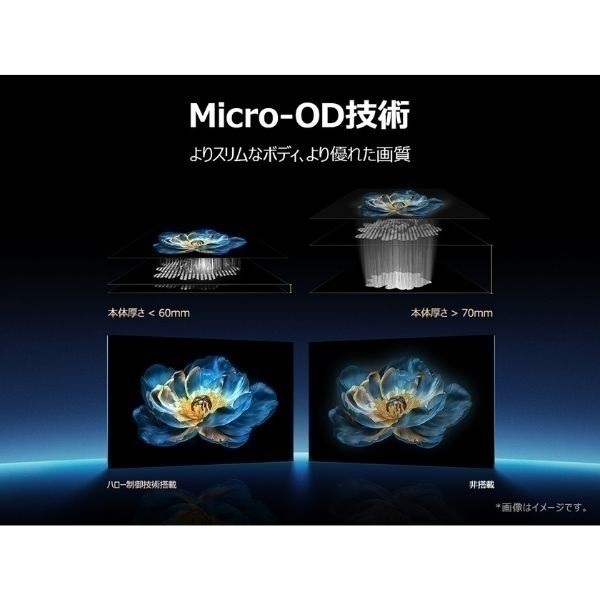 TCL 55v型4K miniLED＋量子ドット液晶テレビ 55C6KS【玄関先お届け商品