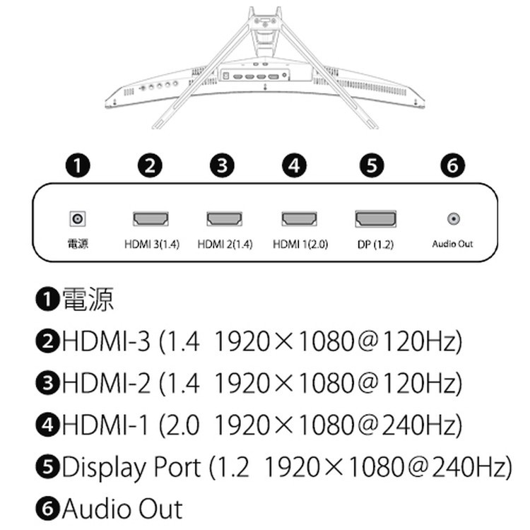 【極美品・即日発送】灼熱のアナテマ・バーンドナイト LG 上下6枚セット 灼熱のアナテマ・バーンドナイト LG 上下6枚セット 灼熱の