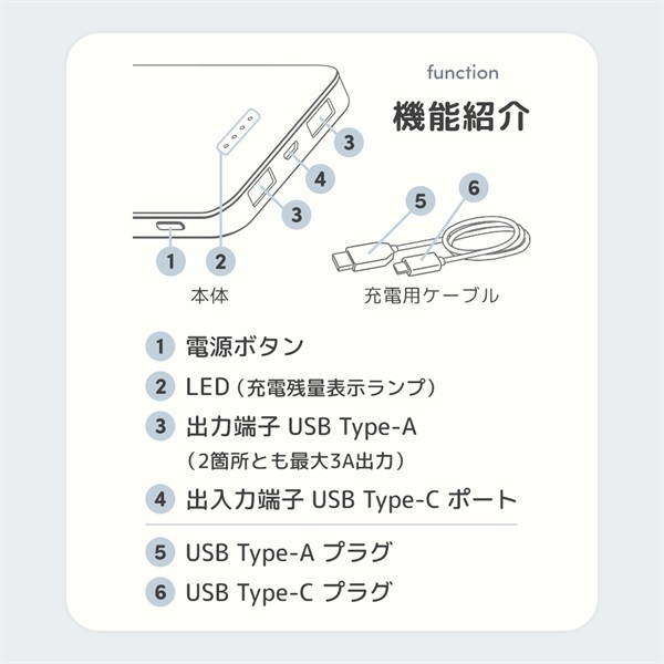 poled エアラブ対応モバイルバッテリー CM-MBAL001 | イオンスタイル