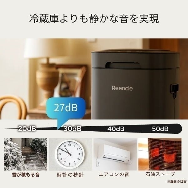新品未使用ReencleRC-PRIME300-BK家庭用生ごみ処理機 Reencle Prime 家庭用 生ごみ処理機 ハイブリッド式（ バイオ式 × 乾燥