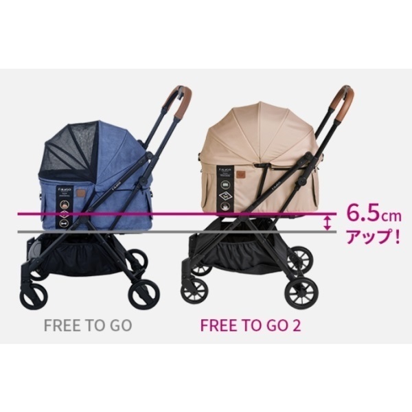 ペットカート BLUE accessory FikaGO フリートゥーゴー2 | イオンスタイルオンライン 衣料品