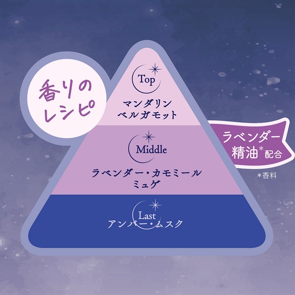 フィアンセ パルファンドトワレ ロールオン 10ml FIANCEE 井田