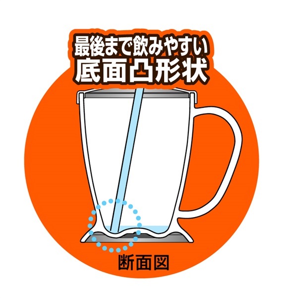 エビス株式会社 ストロー付きコップ | イオンスタイルオンライン 衣料