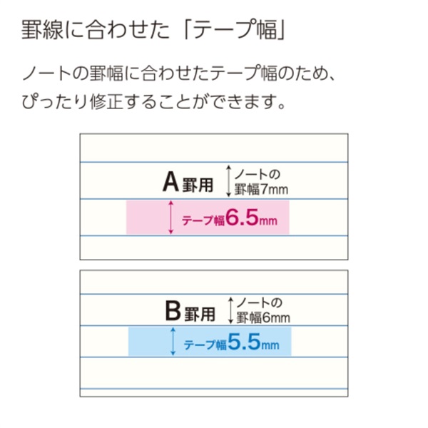 キャンパス修正テープ使い切りA罫6m | イオンスタイルオンライン 衣料