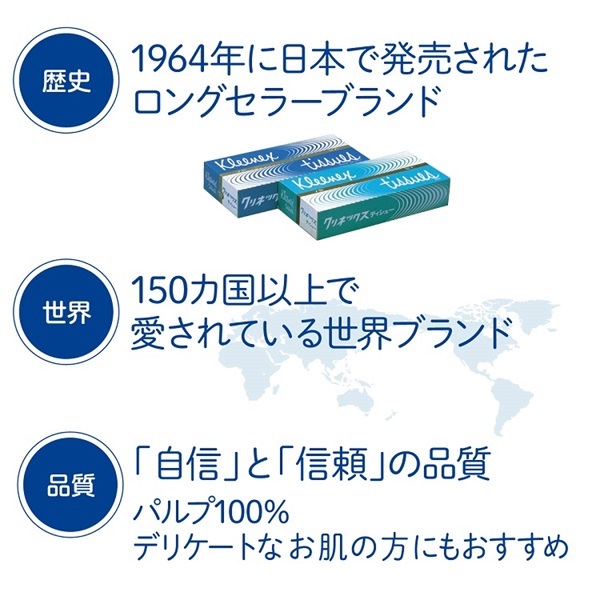 クリネックス ティシュー プレミアム 160組3個 クリネックス Kleenex