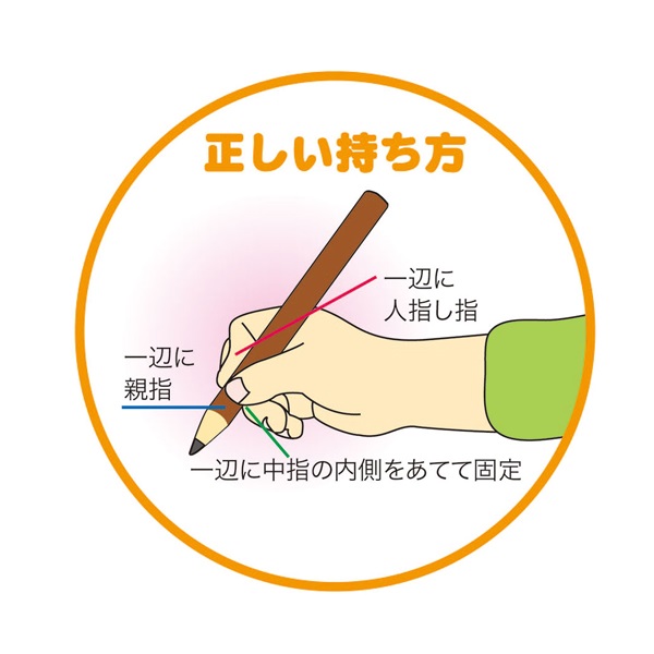 さんかくおけいこえんぴつ6B MFS それいけ!アンパンマン