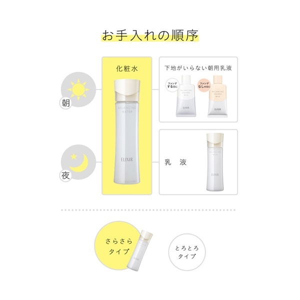 ルル　詰替ELIXIR 他ELIXIRも出品可能 楽天市場】【お選びいただけます】ELIXIR エリクシール UV 乳液