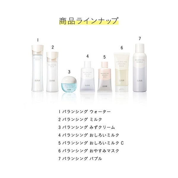 ELIXIR(エリクシール ルフレ) バランシング ミルク （つめかえ用