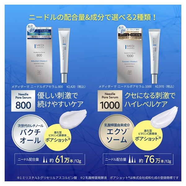 ma remove ボディケア用 ダーマニスタ by アンレーベル 薬用Vスキンコンディショナー