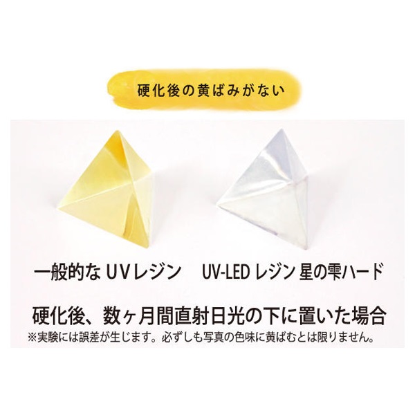 UV-LDE レジン　星の雫 UV-LEDレジン 月の雫 星の雫［ハード/ソフト/グミー］タイプ レジン