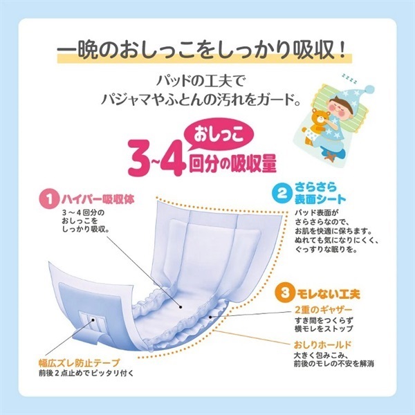 定価6372円　ピジョン トイレトレーニングパッド＆おねしょ対策パッド オムツとれっぴ～ おねしょ対策パッド 24枚 PigeonFriends | 商品情報