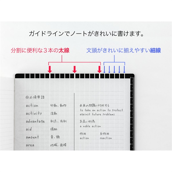 ドカベン」＆「ブラック・ジャック」販促用B5サイズ紙製下敷き