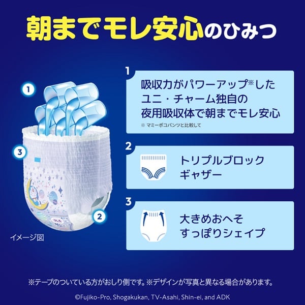 マミーポコ 夜用パンツ ビッグより大きい 22枚 ドラえもん