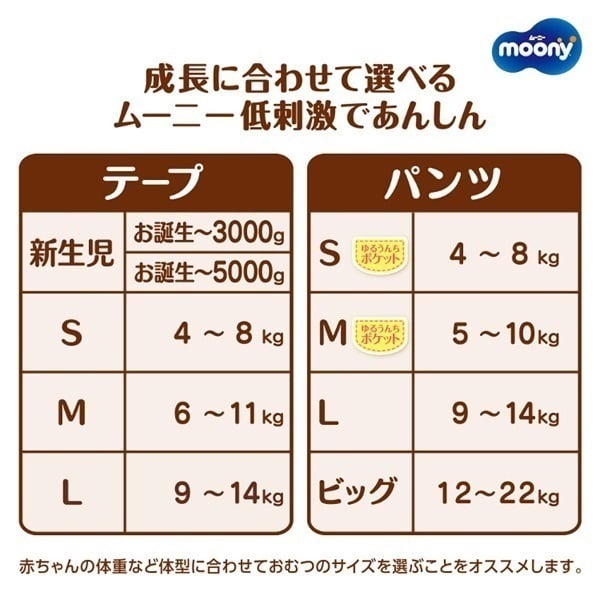 ムーニーマン 低刺激であんしん Mサイズ 46枚 パンツタイプ おむつ