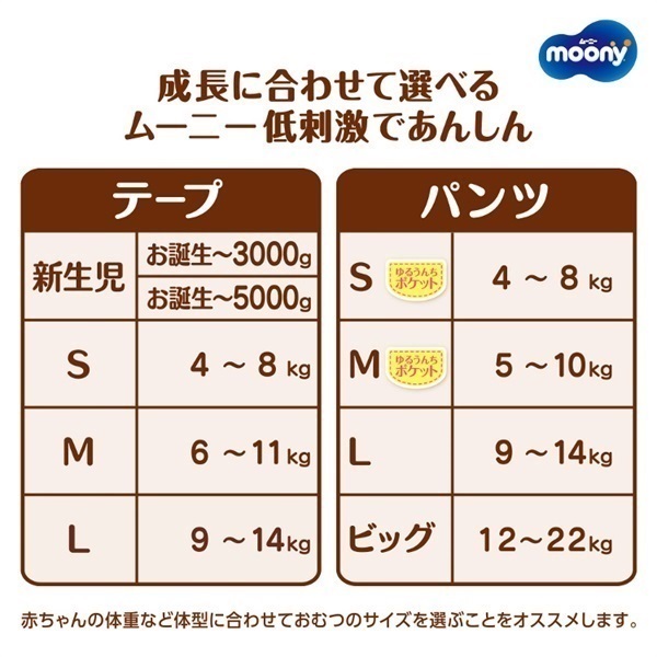 ムーニーマン 低刺激であんしん Lサイズ 36枚 パンツタイプ おむつ