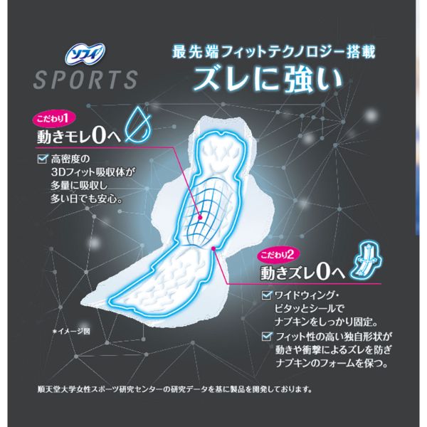ソフィ出品 ソフィ SPORTS ソフィ Sofy ユニ・チャーム 【医薬部外品】 | イオン